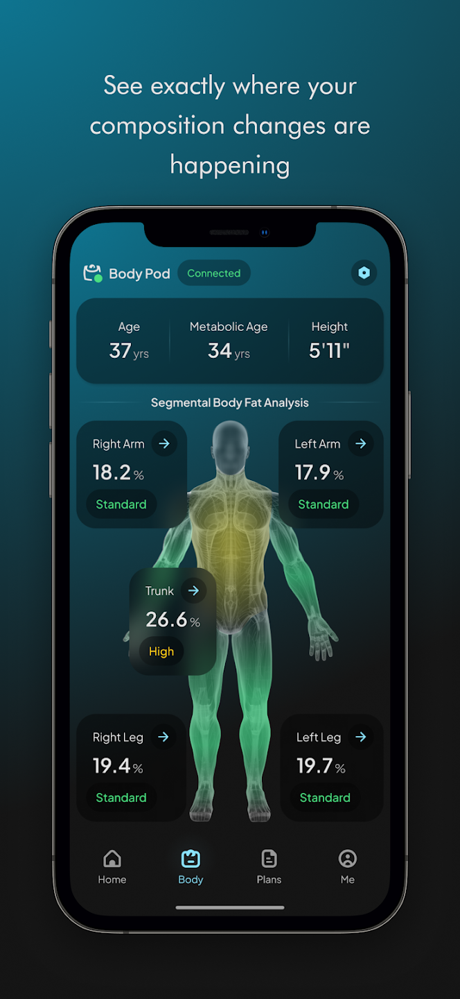 Hume Health App dashboard showing Metabolic Capacity score