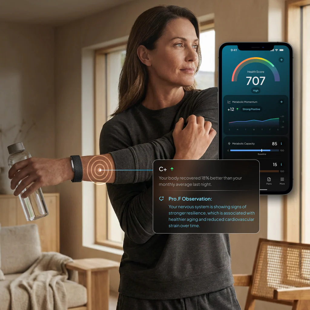 Hume Band 2.0 blood pressure trend tracking